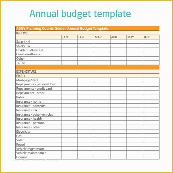 Yearly Budget Planner Template Free Of Annual Bud Template Driverlayer Search Engine