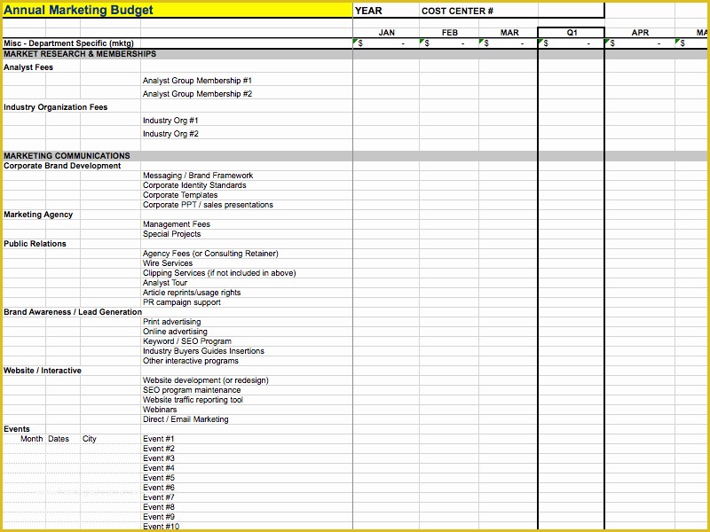 Yearly Budget Planner Template Free Of Excel Annual Marketing Bud Template