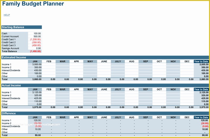 Yearly Budget Planner Template Free Of Family Bud Planner Free Bud Spreadsheet for Excel
