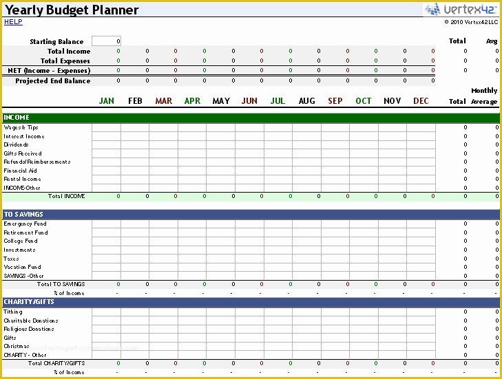 Yearly Budget Planner Template Free Of Free Money Management Template for Excel