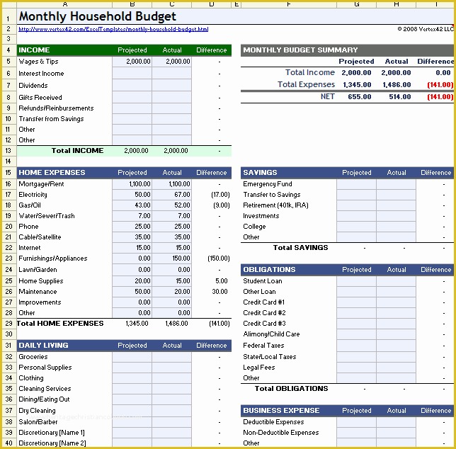 Yearly Budget Planner Template Free Of Household Bud Worksheet for Excel