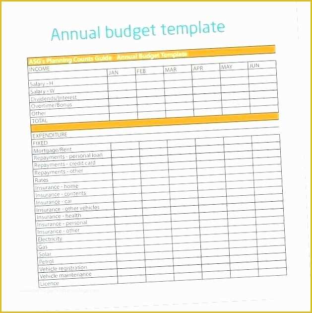 Yearly Budget Planner Template Free Of Marketing Plan Bud Template Free Templates Annual Score