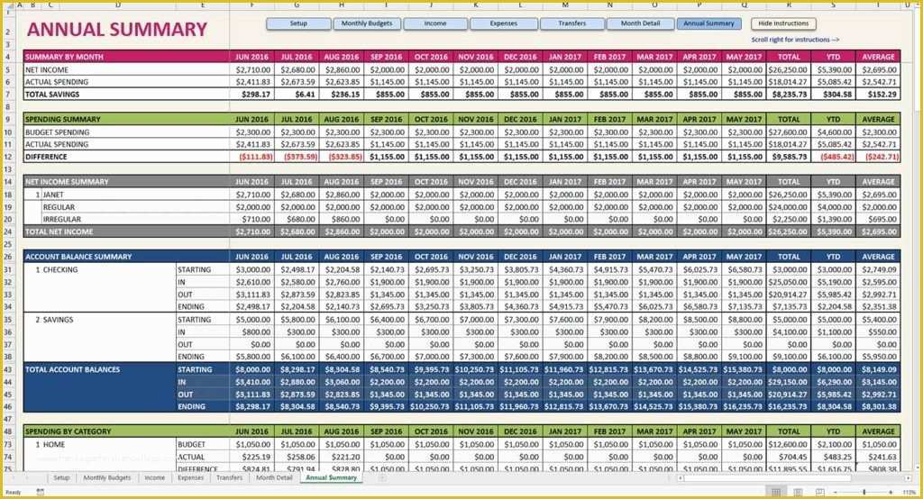Yearly Budget Planner Template Free Of Monthly and Yearly Bud Spreadsheet Excel Template