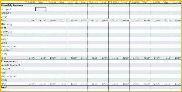 Yearly Budget Planner Template Free Of Operating Bud Template Free Operating Bud Template 7