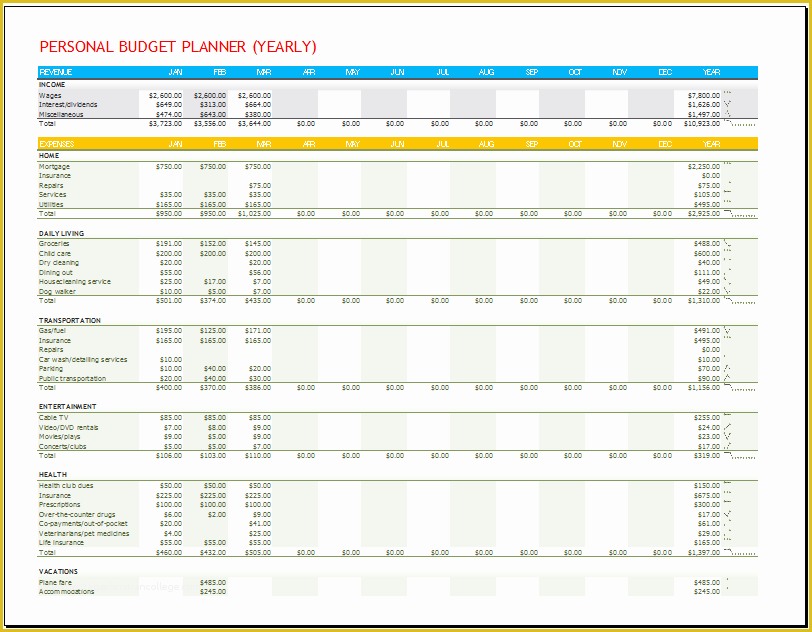 Yearly Budget Planner Template Free Of Personal Bud Planner Template Yearly