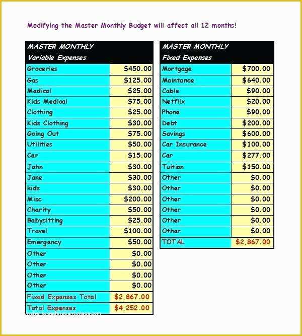 Yearly Budget Planner Template Free Of Yearly Bud Spreadsheet Template Annual Excel Free