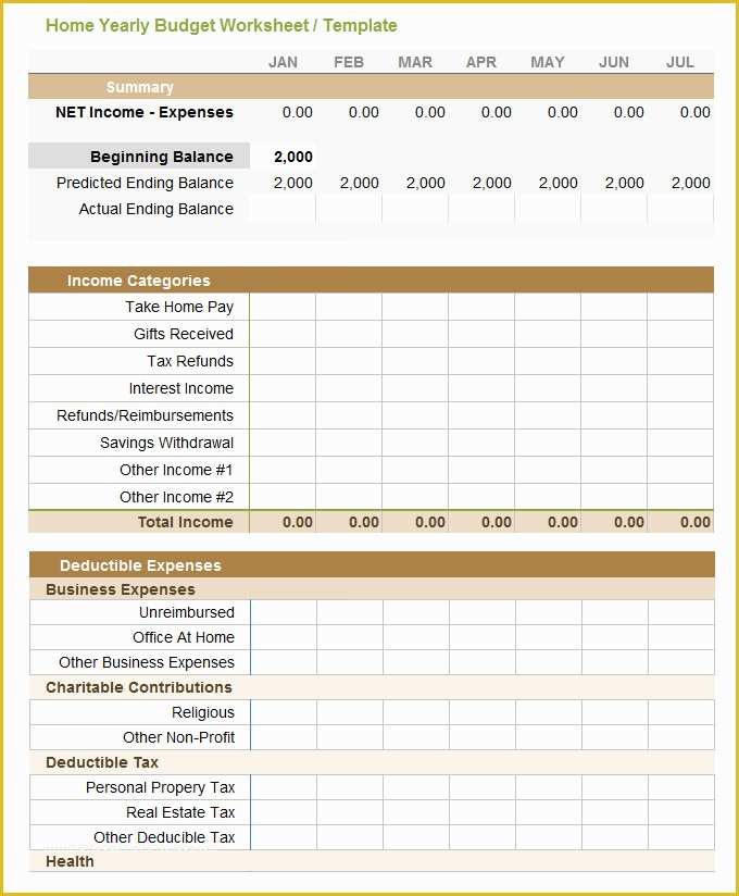 Yearly Budget Planner Template Free Of Yearly Bud Template